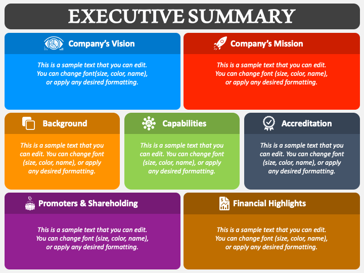 Business Executive Summary