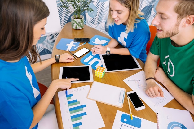How to Integrate Digital Marketing Across Channels