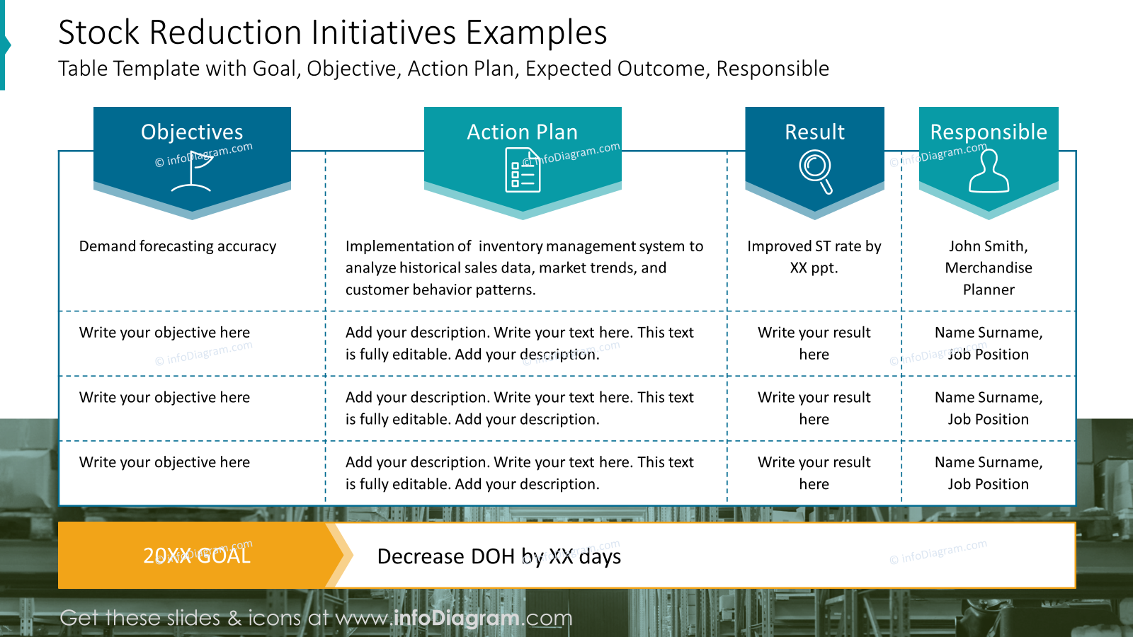 ideas of presentation ppt