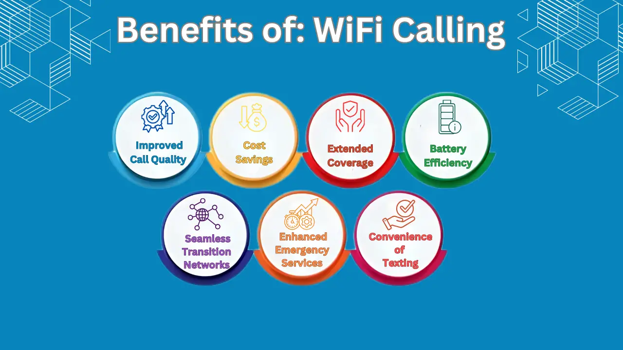 Benefits of wifi calling