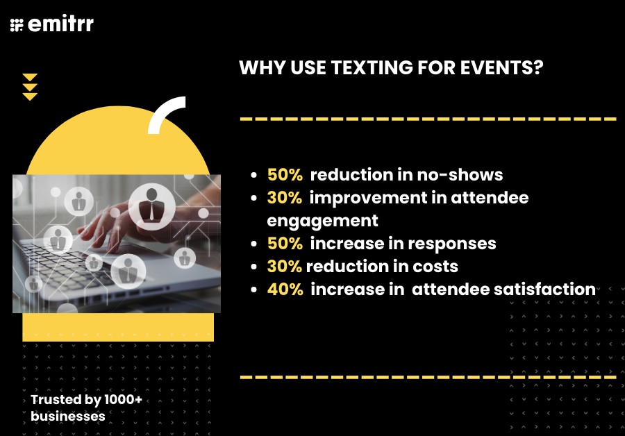 text message templates for events