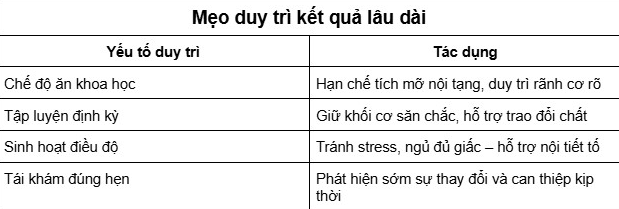 Mẹo duy trì kết quả hút mỡ tạo cơ cho nam lâu dài