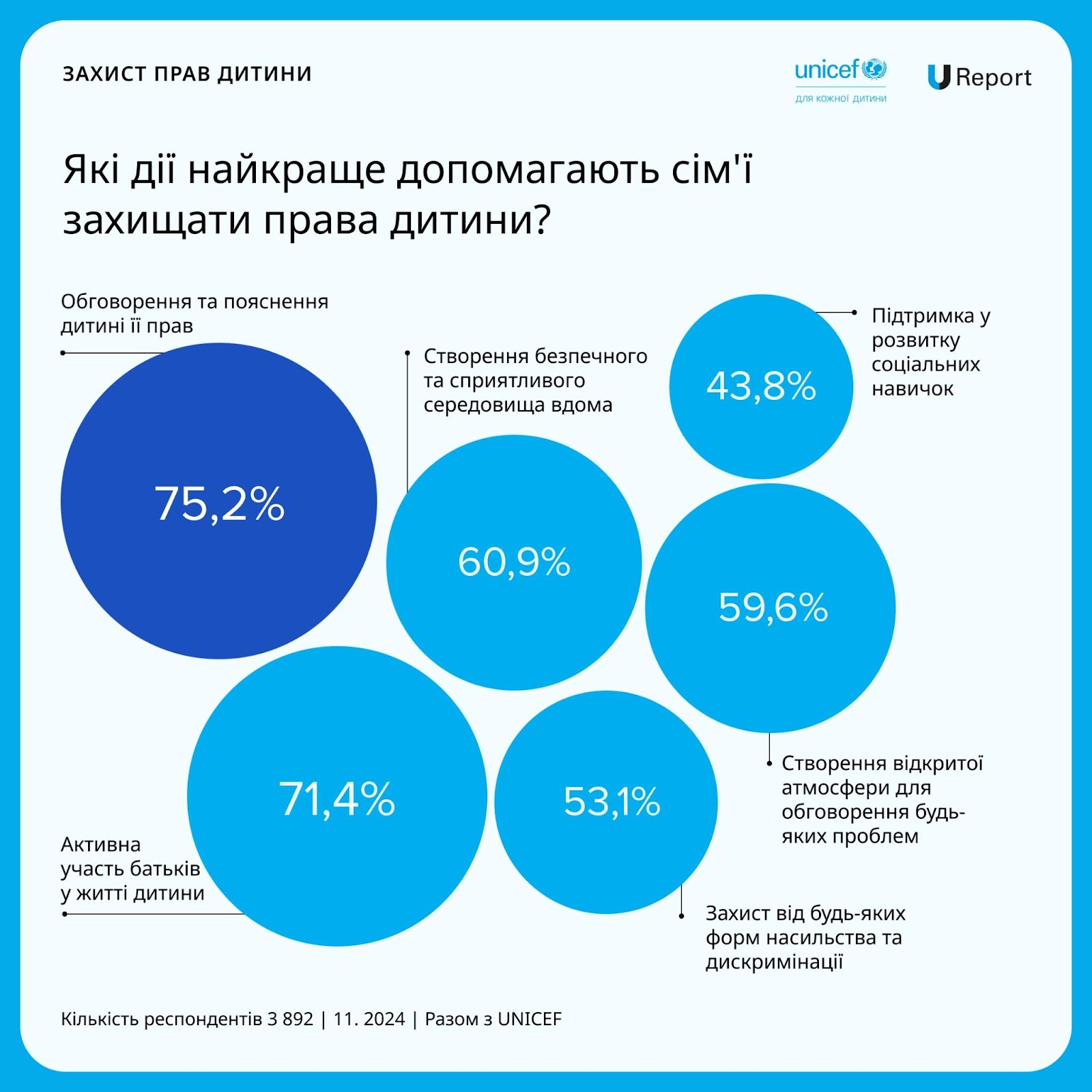 Изображение выглядит как текст, снимок экрана, Шрифт, Операционная система

Автоматически созданное описание