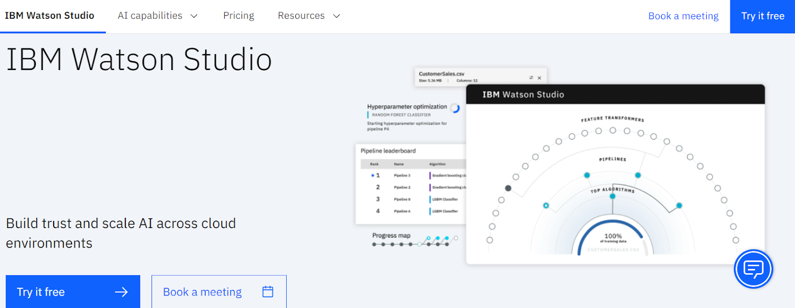 IBM Watson Studio