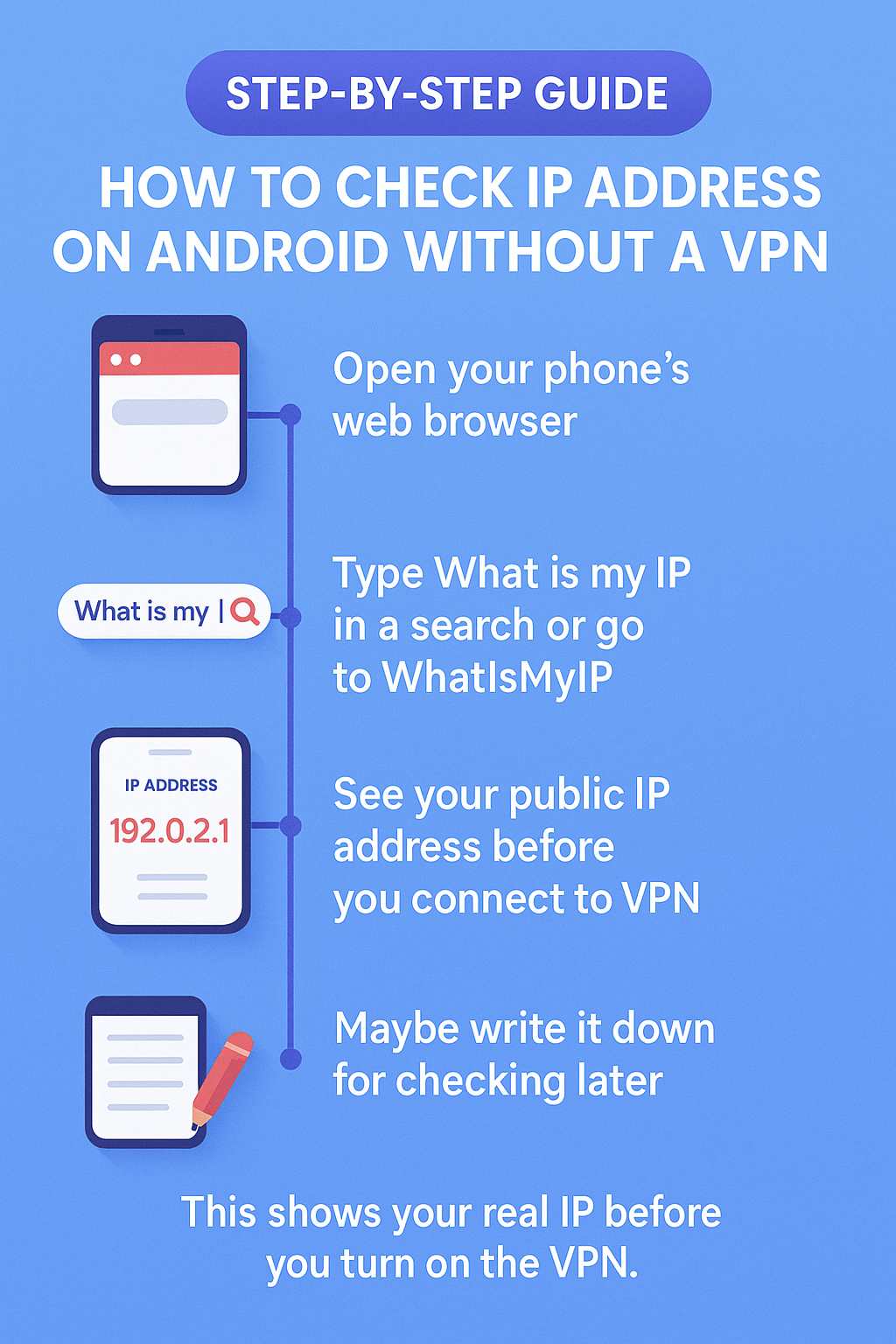 Open your phone’s web browser.


Type What is my IP in a search or go to WhatIsMyIP


See your public ip Android before you connect to VPN.


Maybe write it down for checking later.


This shows your real IP before you turn on the VPN.
