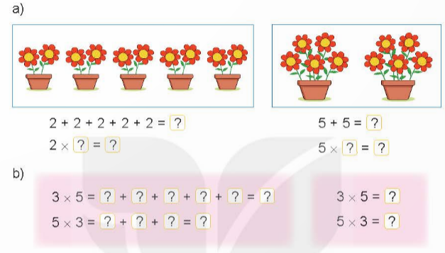 BÀI 37 PHÉP NHÂNI.HOẠT ĐỘNGCâu 1: Số? Đáp án chuẩn:a) 2 +  2 + 2 + 2 + 2 = 10     5 + 5 = 10    2 × 5 = 10     5 × 2 = 10b) 3 × 5 = 3 + 3 + 3 + 3 + 3 = 15 3 × 5 = 155 × 3 = 5 + 5 + 5 = 15 5 × 3 = 15Câu 2: Tìm phép nhân thích hợp.Đáp án chuẩn:II.LUYỆN TẬP