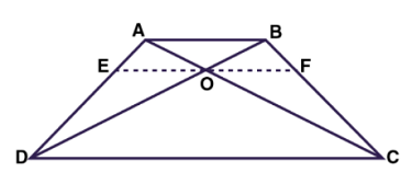 NCERT Solutions for Class 10 Maths chapter 6 /image045.png