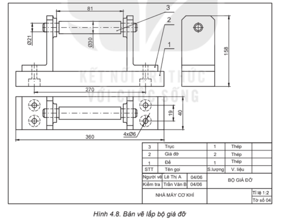 BÀI 4. BẢN VẼ LẮP