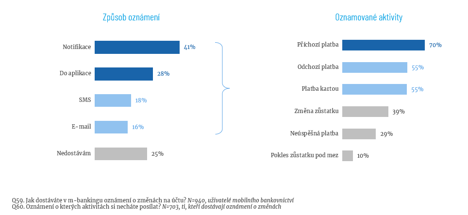 Obsah obrázku text, snímek obrazovky, Písmo, diagram

Popis byl vytvořen automaticky