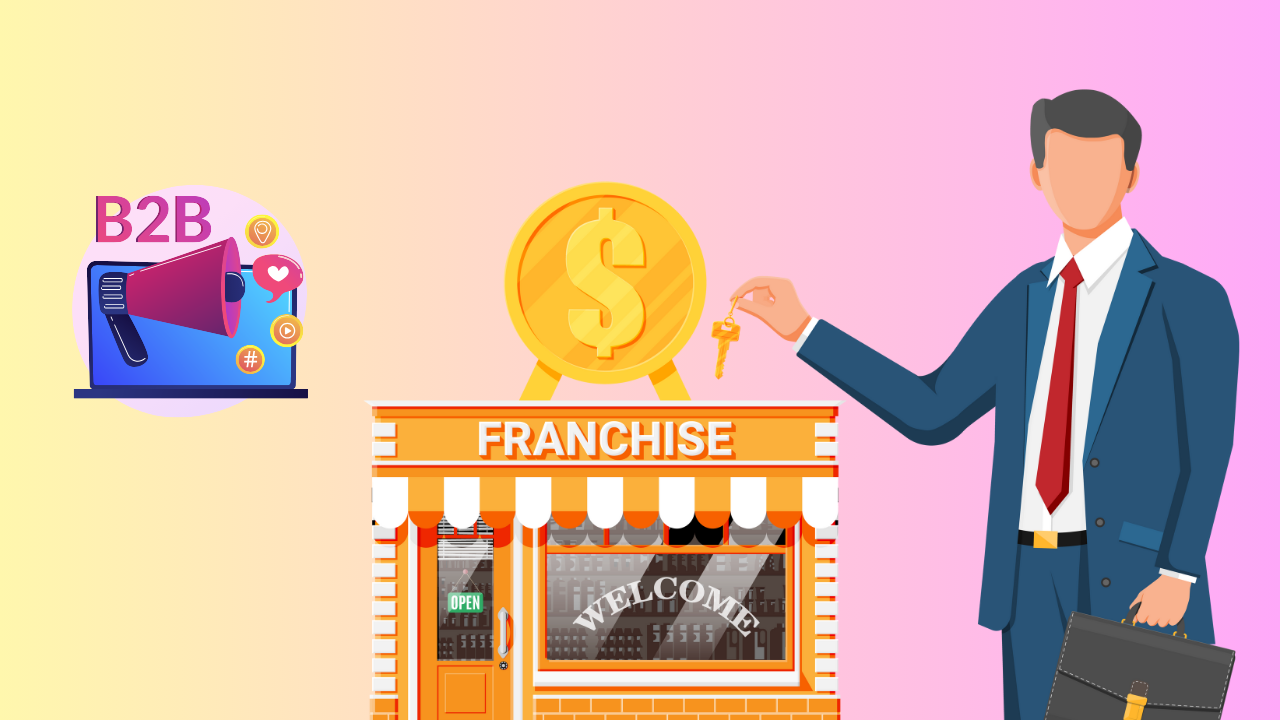 Which Product Would Be Considered Part Of The Business-to-Business Market
