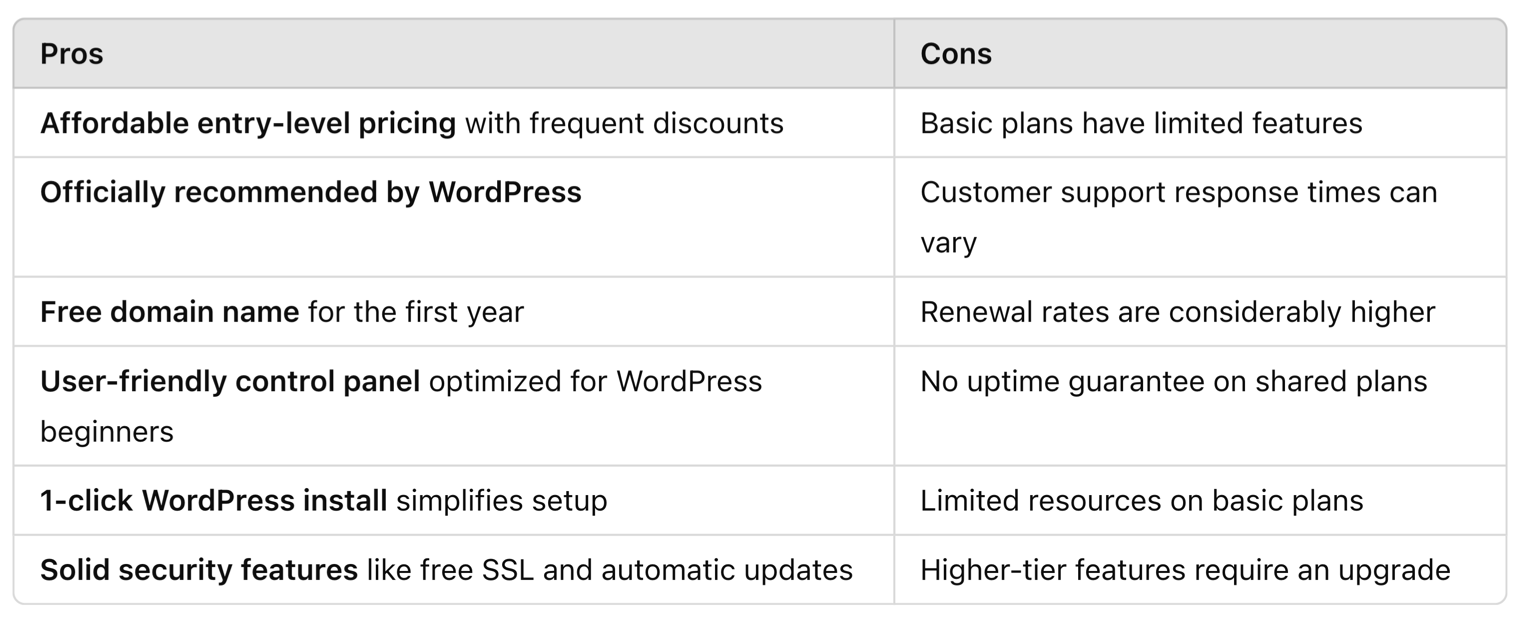 Bluehost Pros and Cons Table