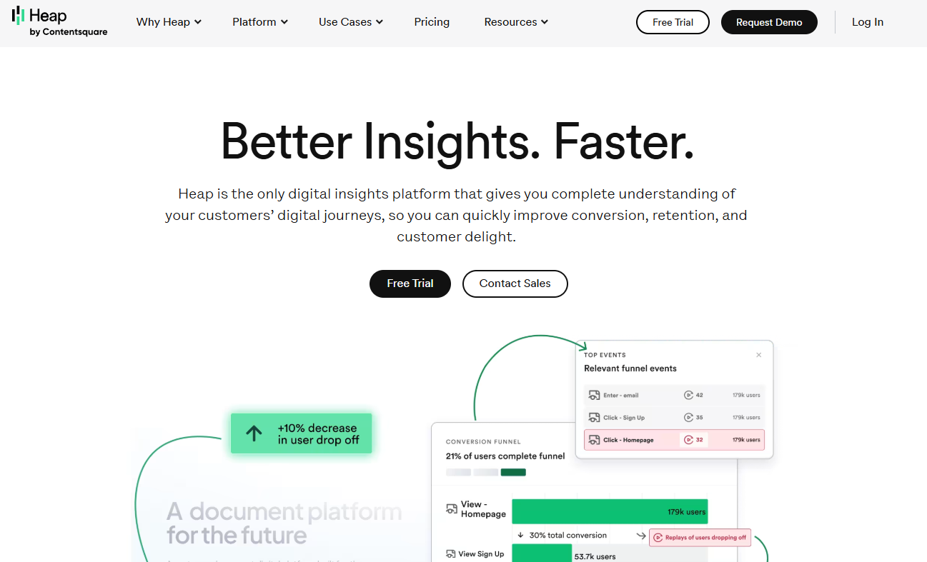 Heap behavioral analysis software