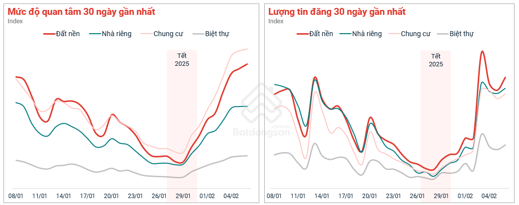 A graph of different colored linesAI-generated content may be incorrect.