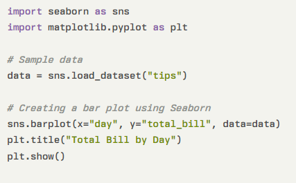 Seaborn vs Matplotlib