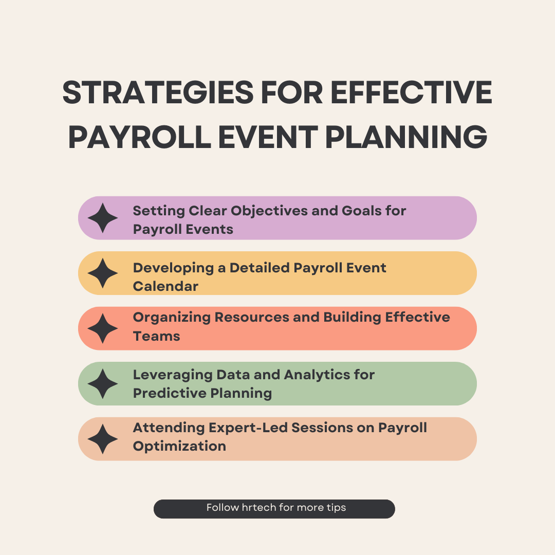 What Strategies Help HR Professionals Plan Payroll Events Effectively?