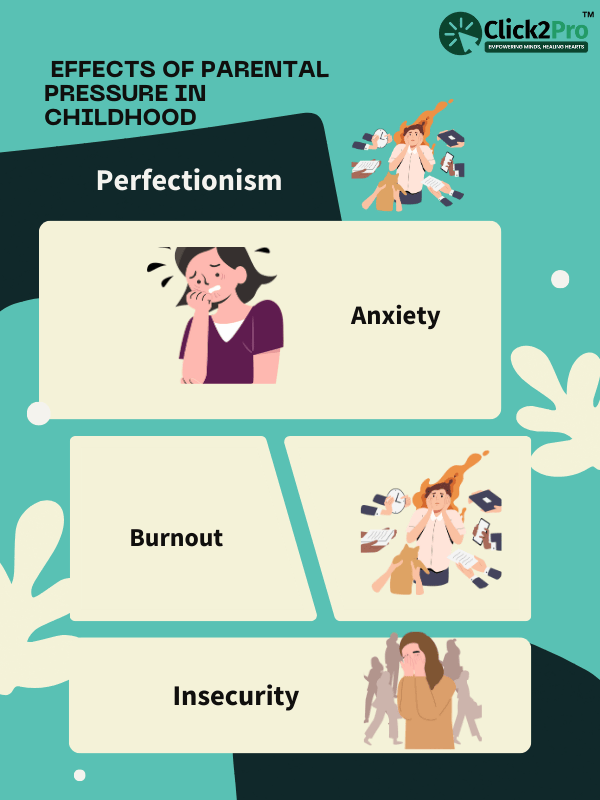 Infographic highlighting effects of parental pressure in childhood: anxiety, burnout, insecurity, perfectionism.