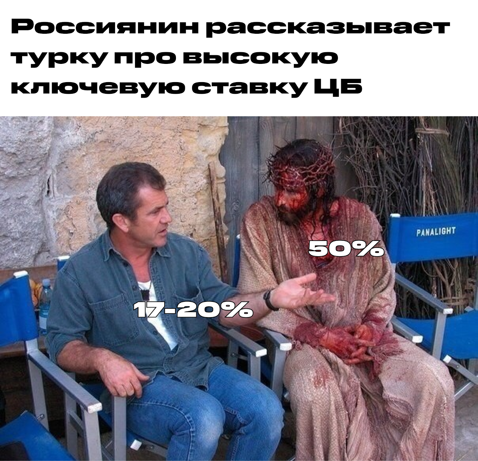 Ключевую ставку сделают от 17% до 20%. Что будет?