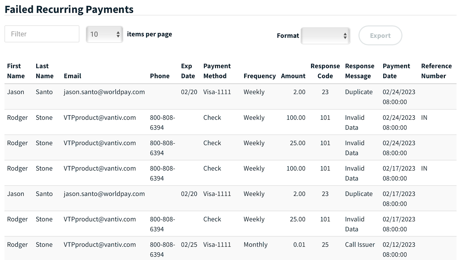 Graphical user interface, table  Description automatically generated with medium confidence