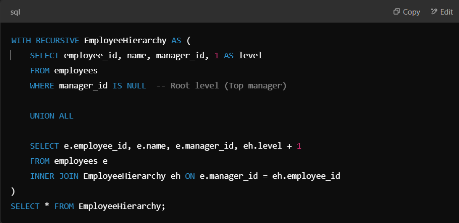 Recursive CTE for hierarchical employee structure.