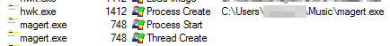 C  exe 
magen exe 
magart exe 
1412 Z Process Creata 
748 Process Start 
748 Thread Create 