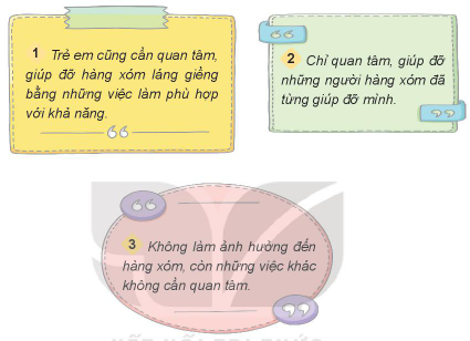 BÀI 3. QUAN TÂM HÀNG XÓM LÁNG GIỀNGKHỞI ĐỘNGCâu hỏi: Kể về một người hàng xóm láng giềng mà em yêu quý theo gợi ý:Tên người hàng xóm.Vì sao em yêu quý người hàng xóm đó?Giải nhanh:Em rất quý mến cô Hoa hàng xóm gần nhà em. Cô khoảng bốn mươi tuổi, hiền lành và vui tính. Cô Hoa rất thương em, thường mua hoa quả cho em ăn. Gia đình em ai cũng quý cô. Mỗi khi có món gì ngon, mẹ lại sai em đem sang mời cô. Đối với em, cô Hoa thân thiết như một người cô ruột vậy.KHÁM PHÁ1. Tìm hiểu một số biểu hiện của việc quan tâm hàng xóm láng giềngCâu hỏi: Quan sát tranh và trả lời câu hỏi: Hãy nêu những việc làm thể hiện sự quan tâm hàng xóm láng giềng trong các bức tranh trên?Em còn biết những việc làm nào khác để thể hiện sự quan tâm đến hàng xóm láng giềng?Giải nhanh:Tranh 1: Lễ phép chào hỏi người lớn tuổi hơn.Tranh 2: Chia sẻ đồ ăn (rau) với nhau.Tranh 3: Hỏi thăm khi hàng xóm bị bệnh.Tranh 4: Chúc tết, chúc sức khoẻ hàng xóm láng giềng.Những việc làm khác để thể hiện sự quan tâm đến hàng xóm láng giềng:Giúp em nhỏ bấm nút thang máy.Giữ yên tĩnh trong giờ nghỉ trưa và buổi tối muộn 2. Tìm hiểu vì sao phải quan tâm đến hàng xóm láng giềnga. Đọc truyện và trả lời câu hỏi:Biết tin chồn mẹ bị ốm, hàng xóm đã làm gì?Khi được hàng xóm giúp đỡ, chồn mẹ cảm thấy thế nào?Giải nhanh:Biết tin chồn mẹ bị ốm, hàng xóm đã:Voi tưới nước cho vườn cây trong sân.Sóc rửa bát đĩa và lau bàn.Chuột túi dỗ chồn con.Khi được hàng xóm giúp đỡ, chồn mẹ thấy rất cảm động LUYỆN TẬPCâu 1: Em đồng tình hoặc không đồng tình với ý kiến nào dưới đây? Vì sao?Giải nhanh: Em đồng tình với ý kiến 1 vì việc quan tâm, giúp đỡ hàng xóm sẽ thể hiện em là một người được giáo dục rất tốt, biết giúp đỡ những người xung quanh.Câu 2: Nhận xét thái độ, việc làm của các bạn trong mỗi tranh sau:Giải nhanh: Tranh 1: bạn đưa thước dây cho cô hàng xóm mượn với thái độ rất lễ phép.Tranh 2: hành động của bạn nam rất đáng được tuyên dươngTranh 3: bạn nhỏ biết an ủi bác hàng xóm khi bác có chuyện buồn.Tranh 4: bạn gái làm như vậy là sai. Tranh 5: bạn nhỏ không nên vứt rác ở cổng nhà hàng xóm. Hành động này đáng bị khiển trách.Tranh 6: bạn nam rất biết quan tâm đến người khác và cũng rất lễ phép.Câu 3: Xử lí tình huốngGiải nhanh: Tình huống 1: Em sẽ ra nhắc nhở các bạn không cười đùa ầm ĩ trước sân nhà bác hàng xóm cho bác nghỉ ngơi.Tình huống 2: Em sẽ hỏi bác có thể đưa em bé cùng sang nhà bạn xem phim được không. Nếu bác đồng ý em sẽ đưa bé đi và chăm sóc em cẩn thận.Tình huống 3: Em sẽ ngăn không cho các bạn làm như vậy Tình huống 4: Em sẽ khuyên các bạn không nên tỏ ra xa lánh, kì thị bạn như vậy.VẬN DỤNG