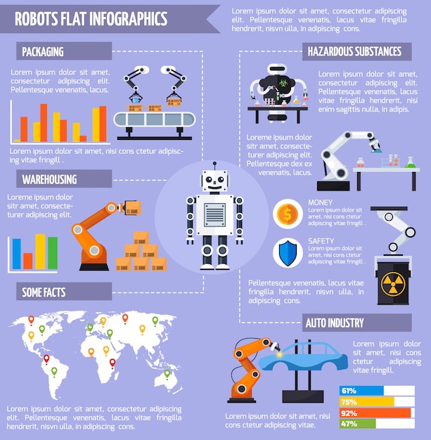 robots infographic set
