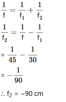 NCERT Solutions for Class 12 Physics