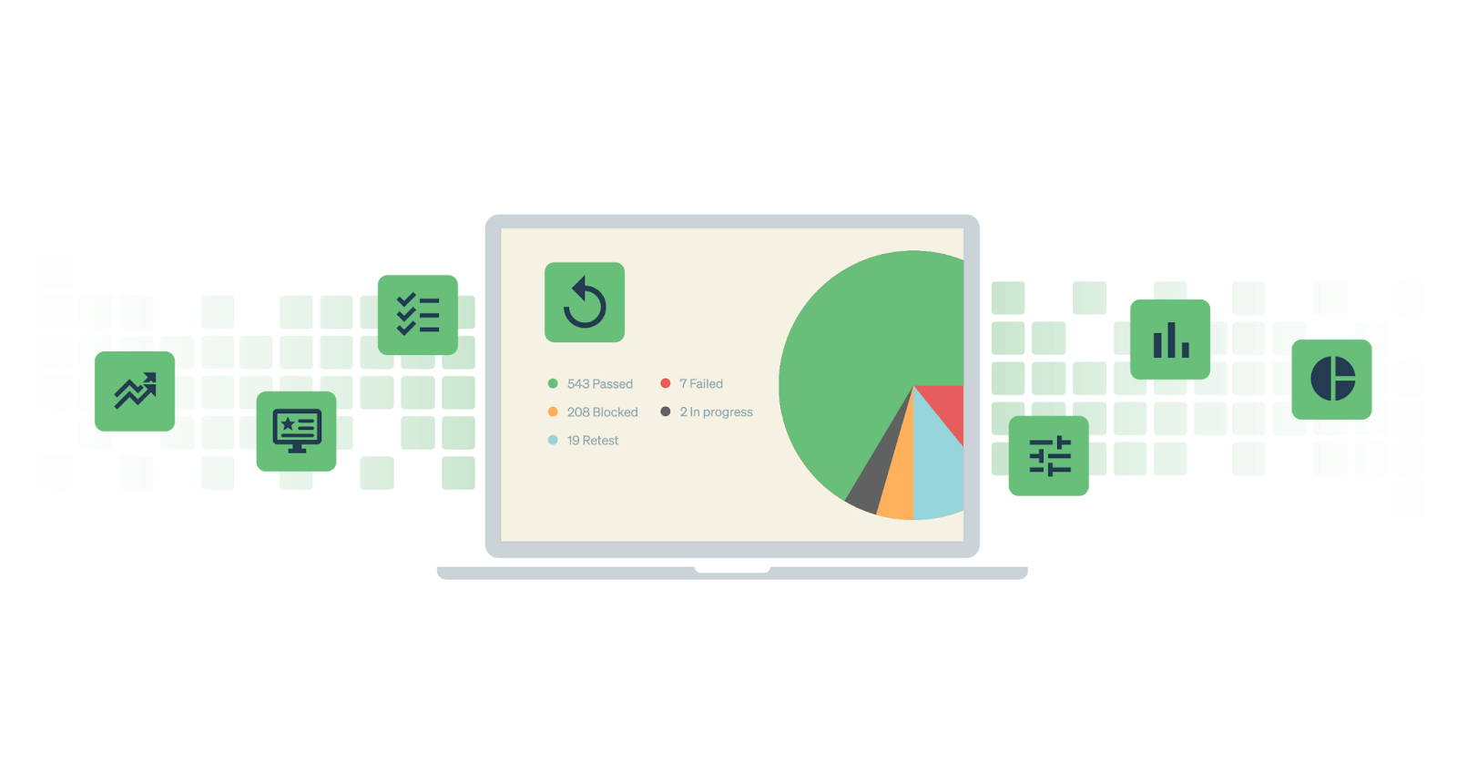 Strategic benefits of continuous testing