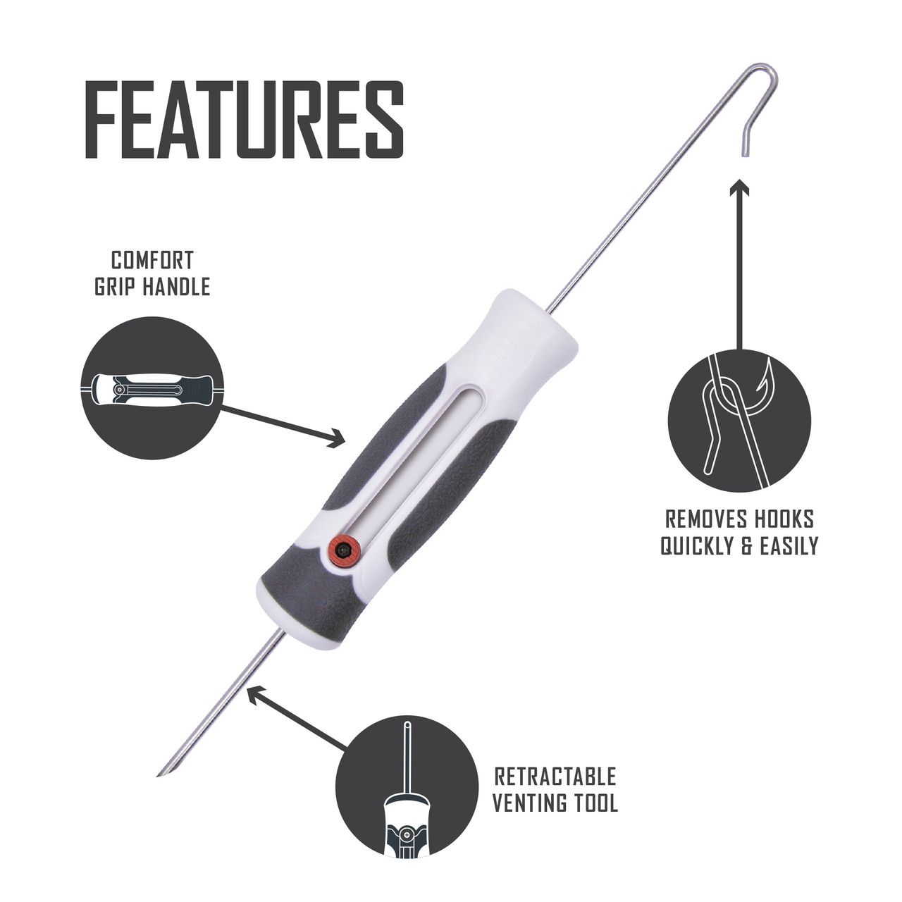 infographic shows features of our venting tool