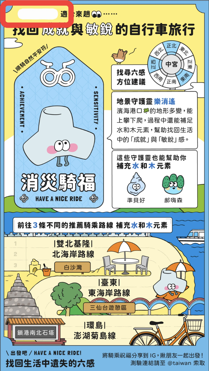“A colorful infographic titled ‘找回成就與敏銳的自行車旅行’ with a blue character shaped like a bike seat with eyes and blush, labeled ‘Achievement’ and ‘Sensitivity.’ On the right is a compass rose with directions and text boxes with Chinese descriptions about finding six-sense directional suggestions, landscape guardian spirits, and helping replenish water and wood elements during the journey.”
