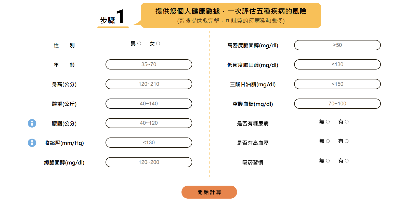 輸入步驟一所需資訊 / 圖片來源 慢性疾病風險評估平台