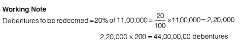 NCERT Solutions for Class 12 Accountancy Part II Chapter 2 Issue and Redemption of Debentures Do it Yourself VI Q3.1