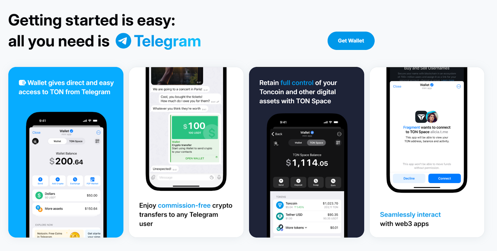 Toncoin TON Wallet 