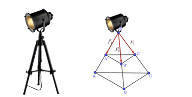 VẼ VECTƠ TỔNG CỦA BA VECTƠ TRONG KHÔNG GIAN BẰNG PHẦN MỀM GEOGEBRA
