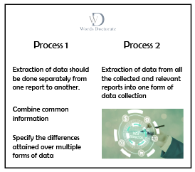 Data Extraction