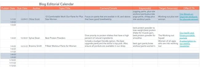 media plan example: blogging 