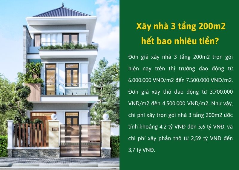 Xây nhà 3 tầng 200m2 hết bao nhiêu tiền Xây dựng Nhất Tín