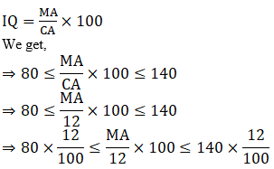 NCERT Solutions for Class 11 Maths Chapter 6 Linear Inequalities Image 60