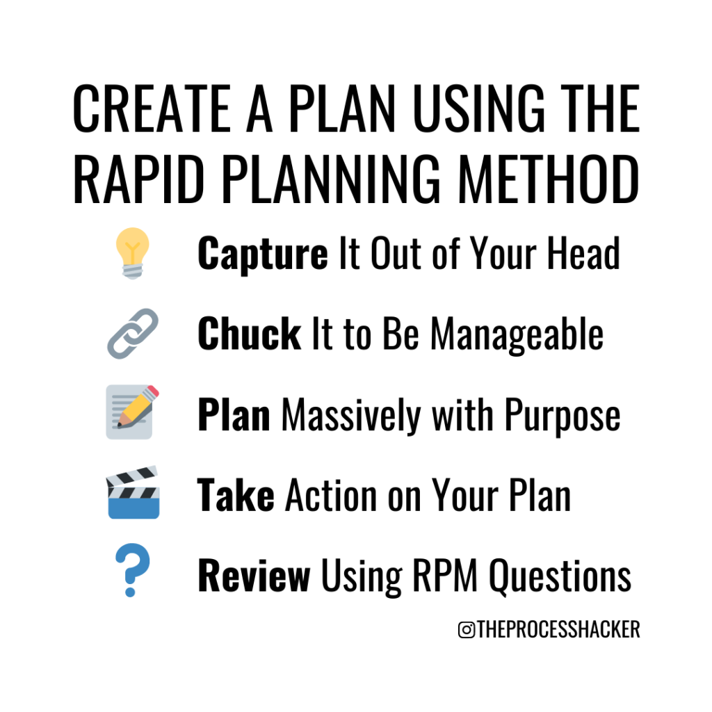 Create a Plan Using the Rapid Planning Method