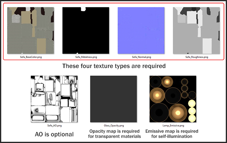 Mastering CGTrader's Quality Standard: Texture Material Requirements 1