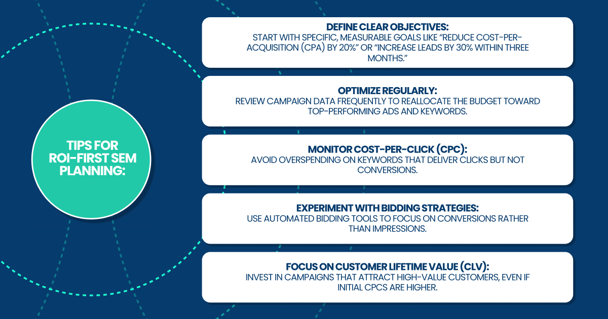 tips for ROI first sem planning