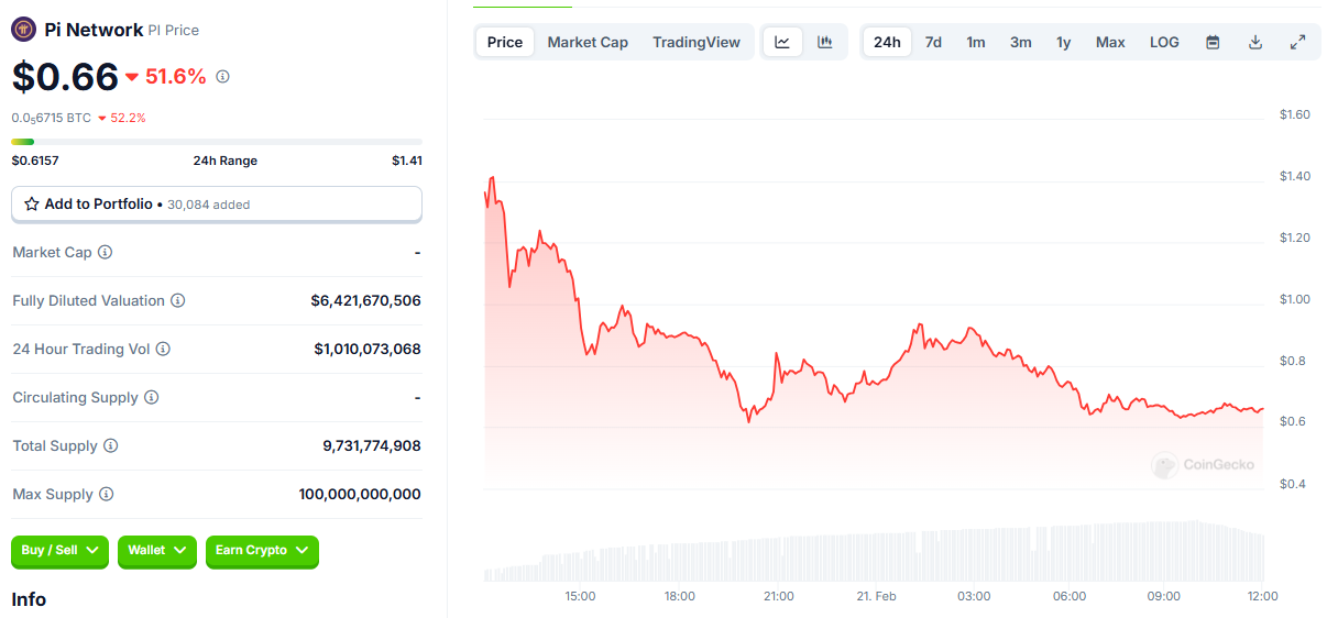 hodl-post-image