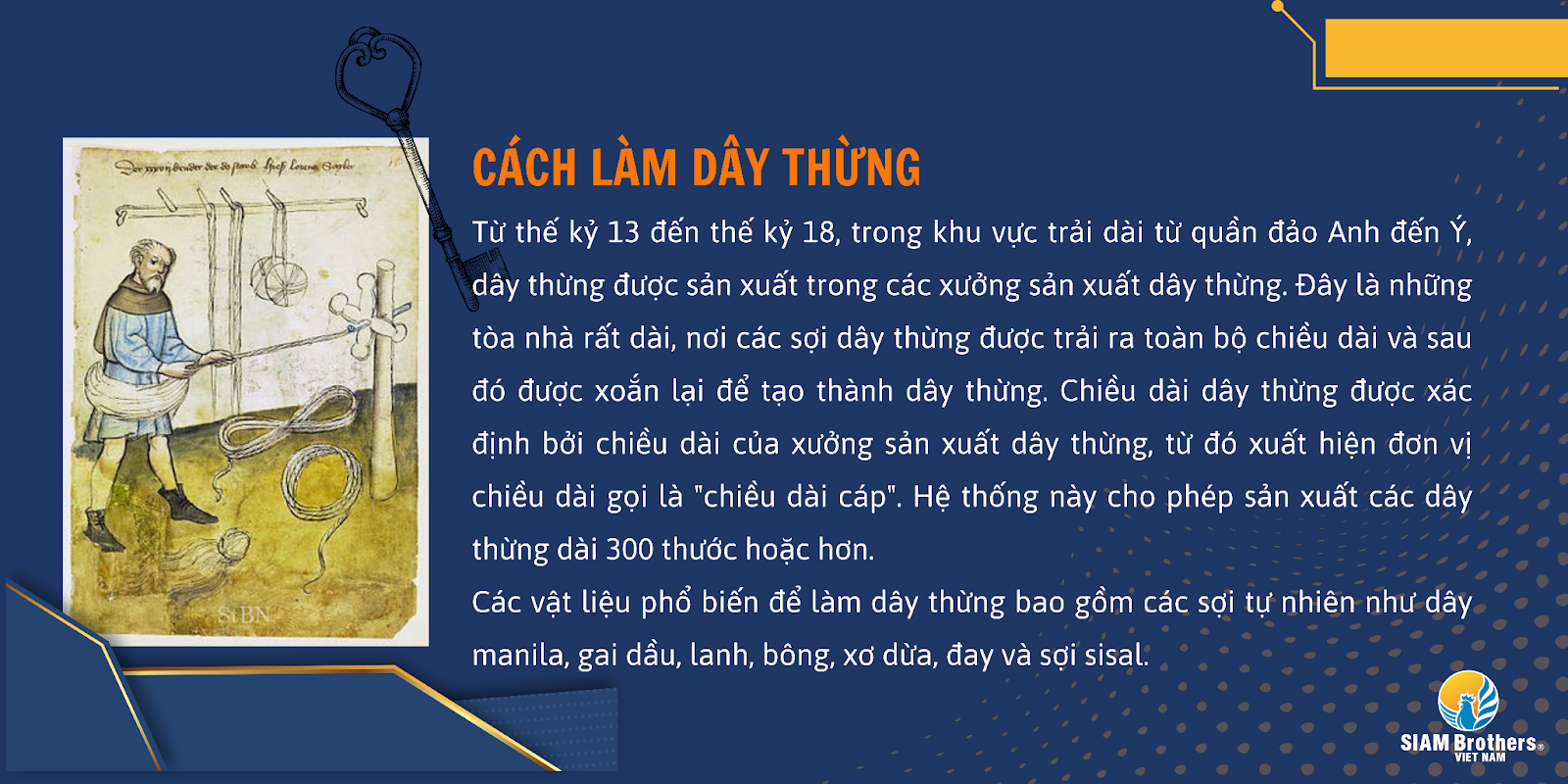 Sự Ra Đời Của Dây Thừng: Hành Trình Qua Các Thời Đại