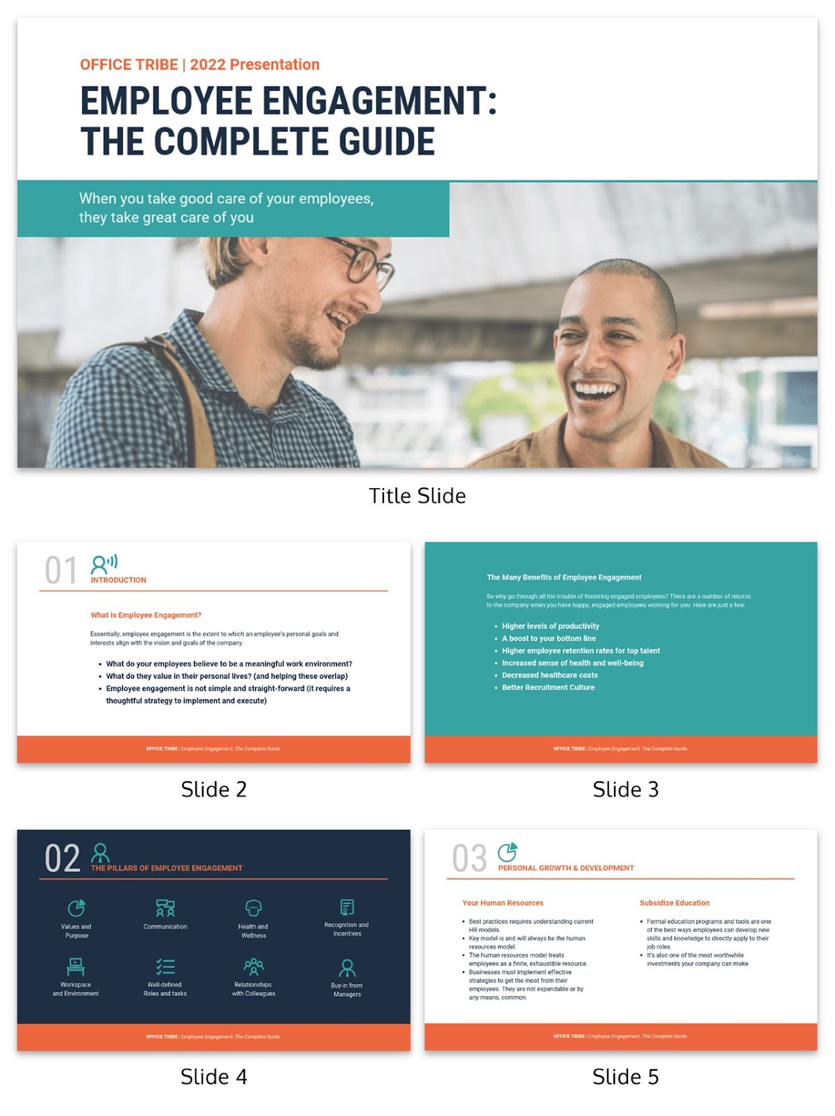 Employment Engagement Presentation Template
