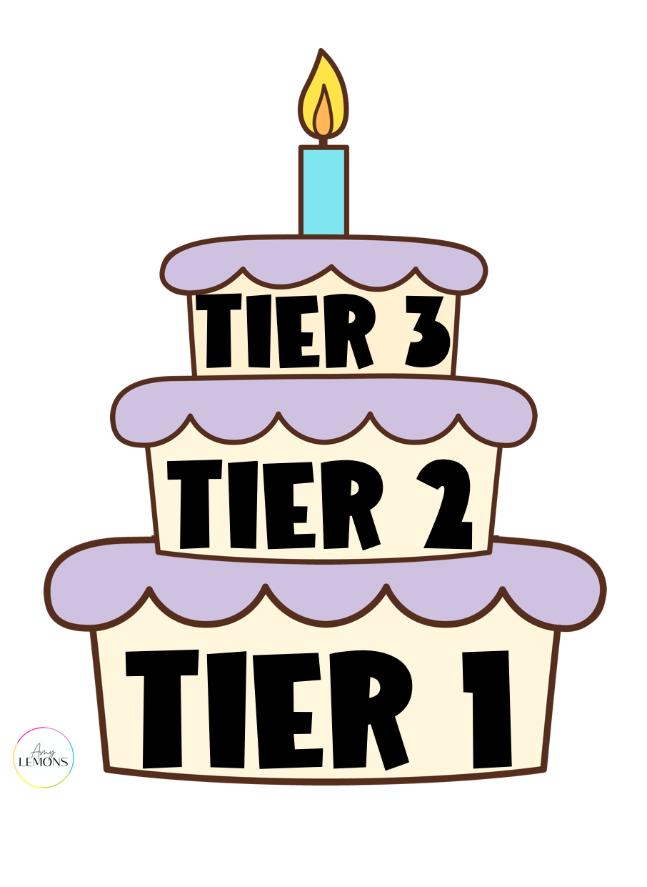 Tier cake with 3 tiers representing the tiers of vocabulary words in instruction.