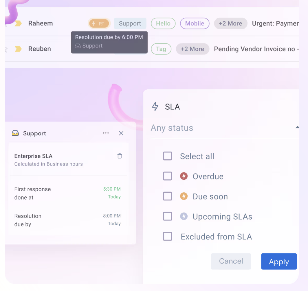 Monitor chat SLAs to ensure no query is missed