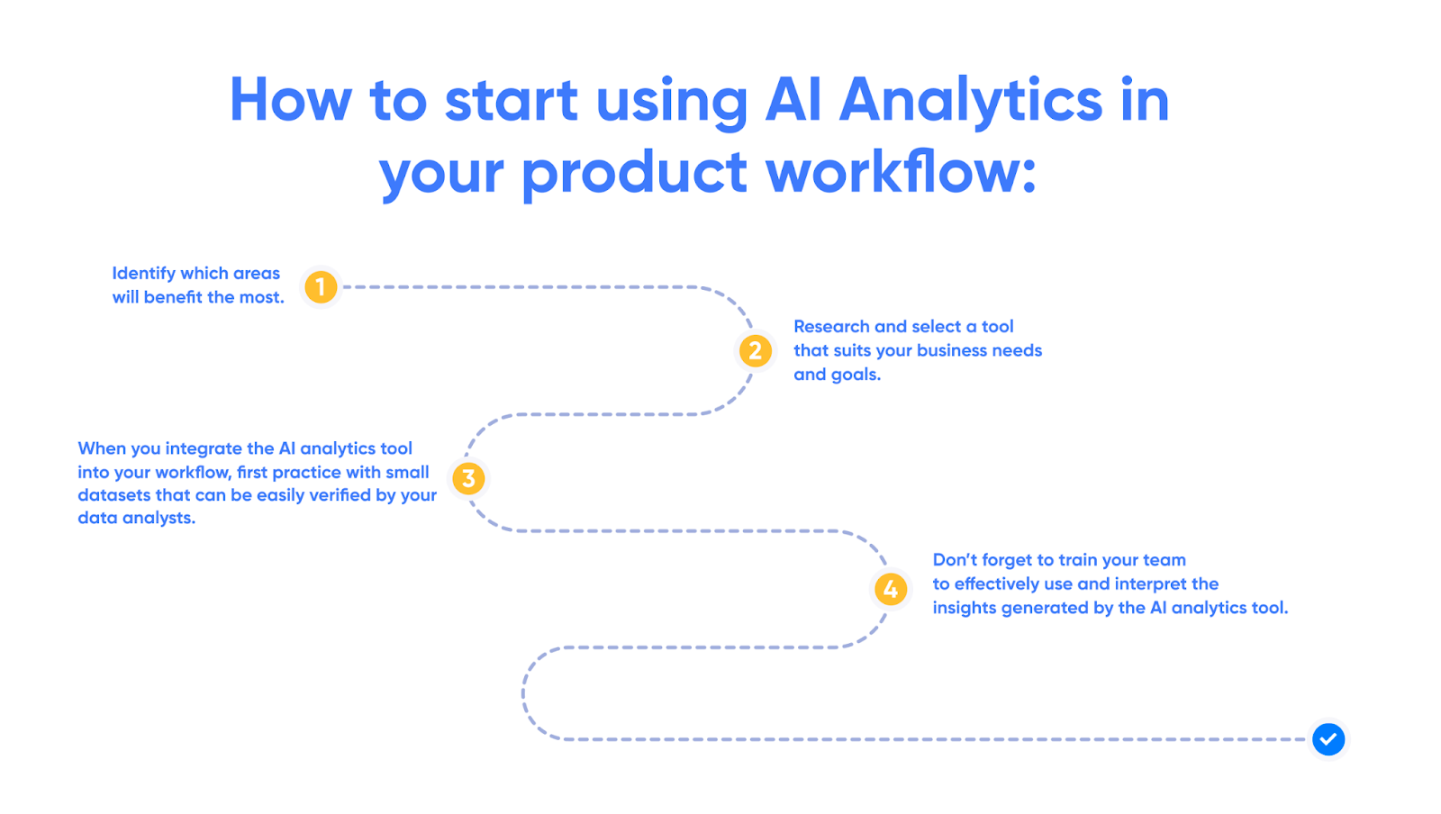 how to start using ai data analytics