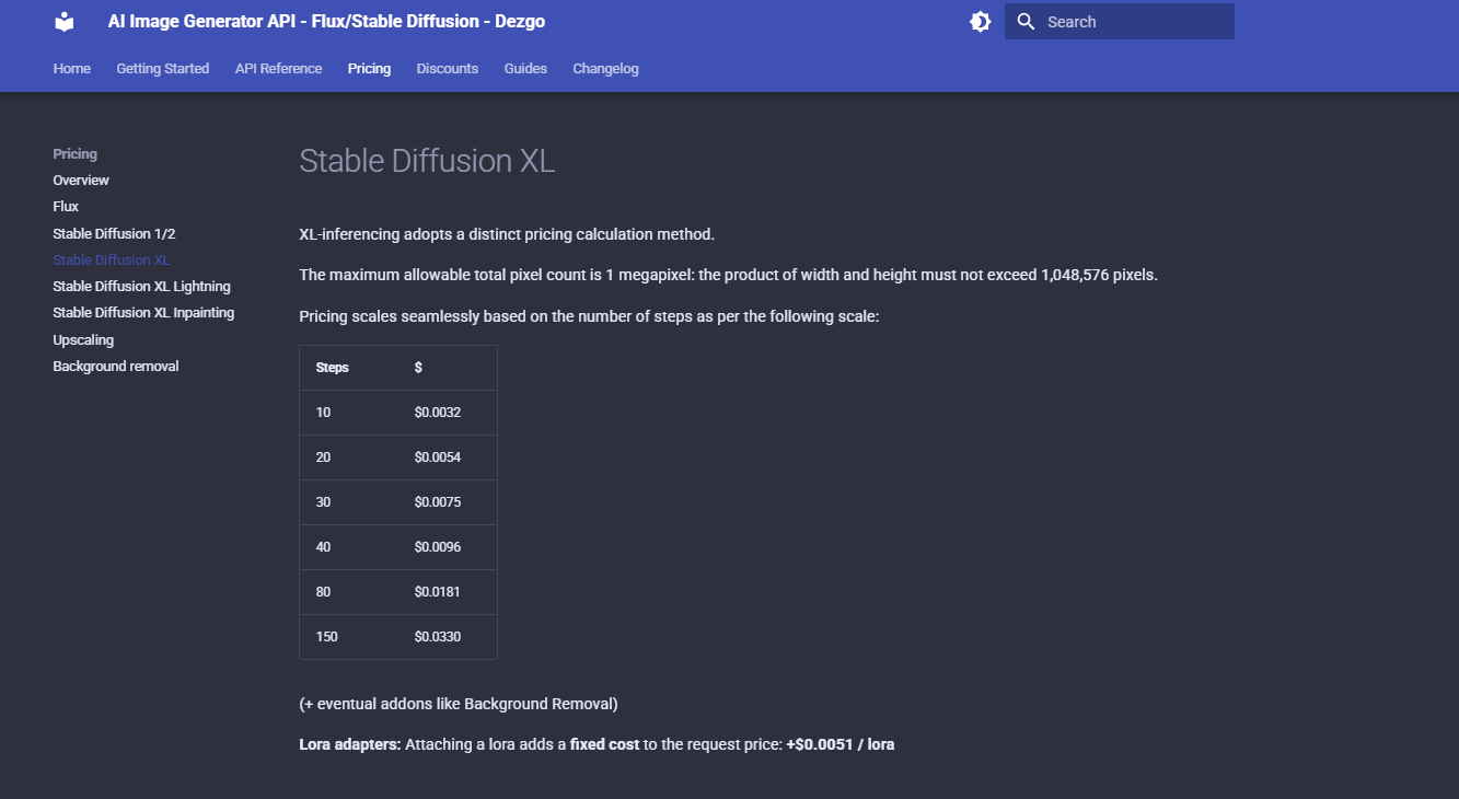 Dezgo ai pricing: Stable Diffusion XL
