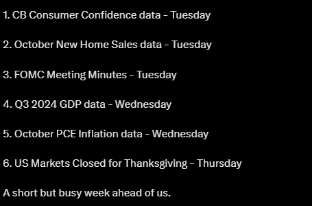 Upcoming Economic Indicators