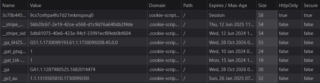 How To Use Firefox View Cookies?